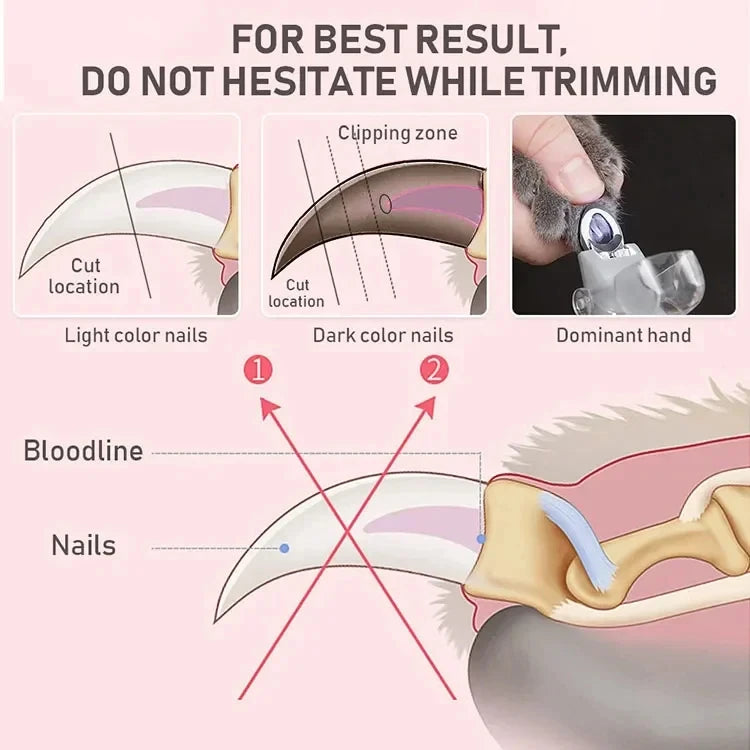 Professional LED Nail Clipper Scissors