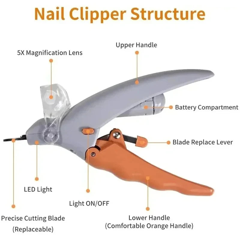 Professional LED Nail Clipper Scissors