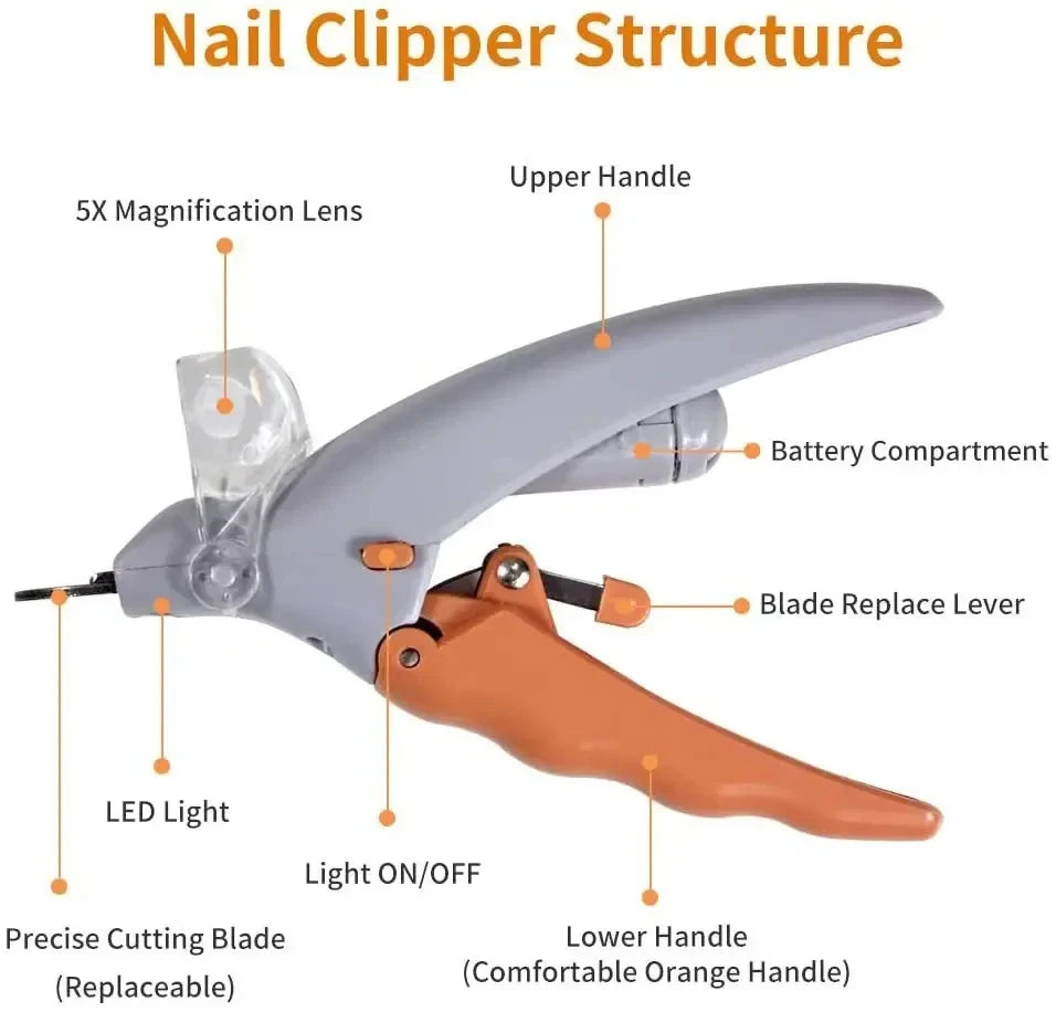 Professional LED Nail Clipper Scissors
